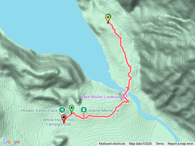 MountCOOK