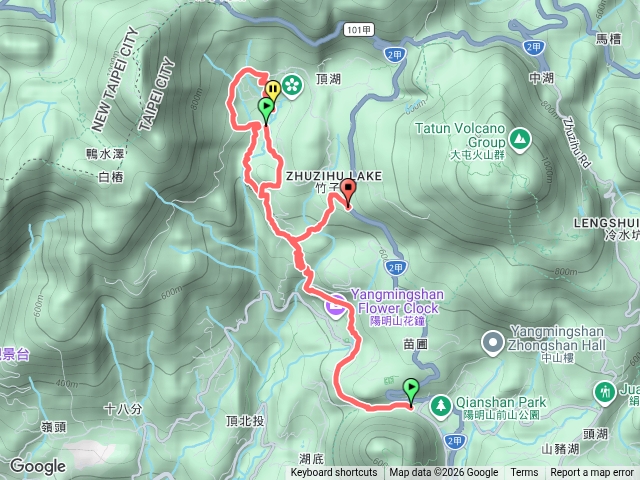 陽明山一日遊