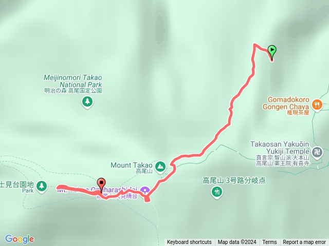 高尾山～初體驗