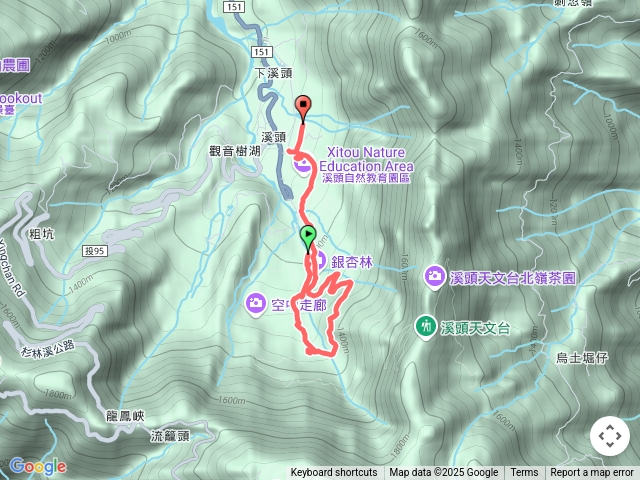 20250701溪頭森林遊樂區