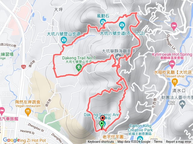 100公斤大坑6-10號步道