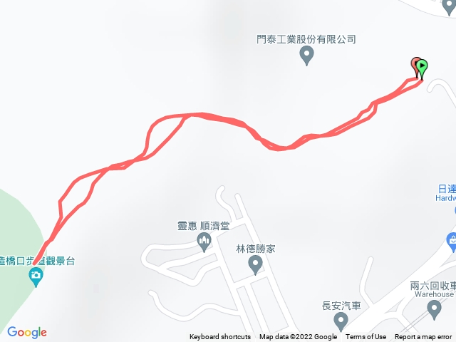 菜瓜窩山+造橋口山往返（口山步道東側起登）