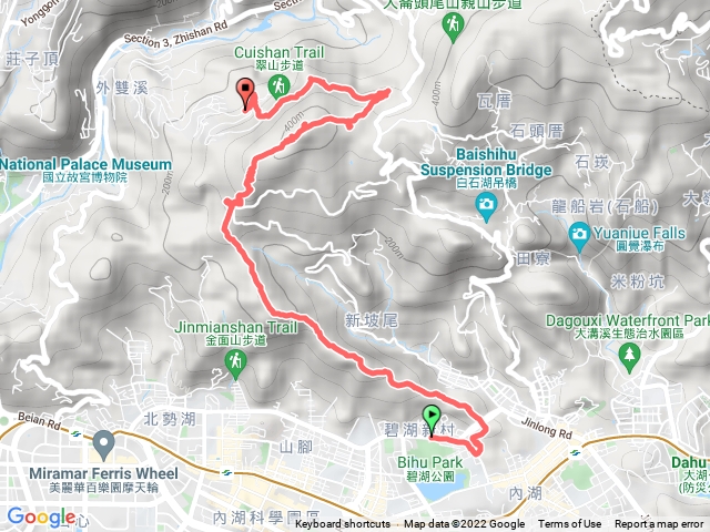 碧湖山-金面山-剪刀石山-論劍山-大崙尾山-士林獅頭山