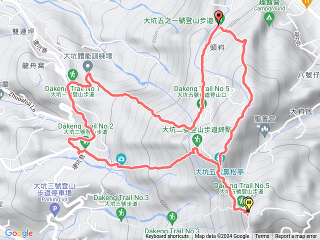大坑5-1>頭科山我＞2號>1號