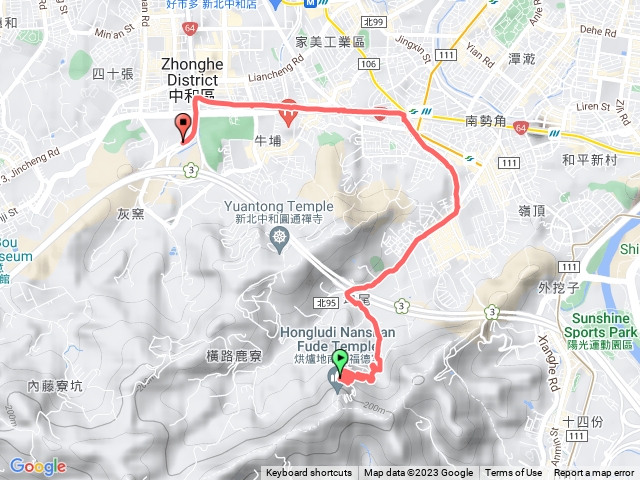 南勢角烘爐地福德宮