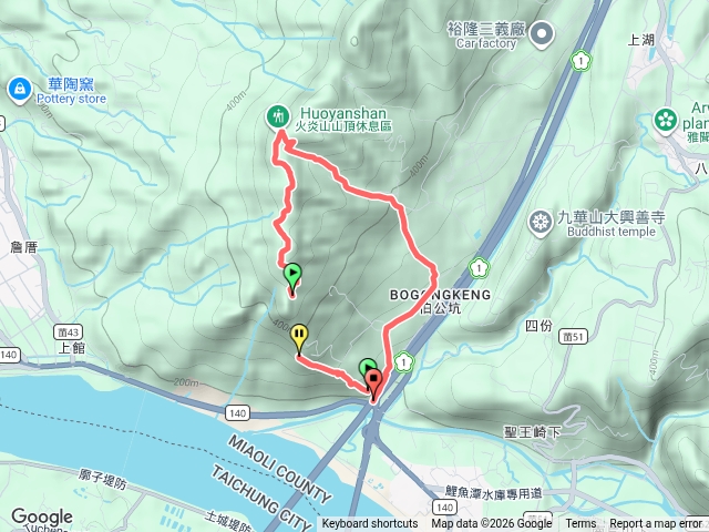 火炎山20260708