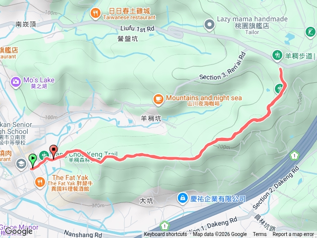 羊稠坑步道