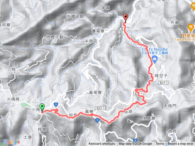 20240104石碇小格頭-烏塗窟連走（雲海山風路嘴山粗坑崙山四分子古道)