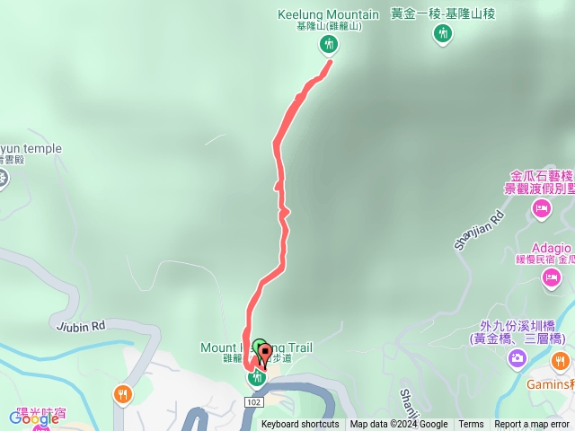 小百岳集起來基隆山步道