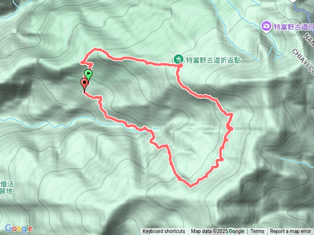 特富野古道-舊水山鐵道-拉拉喀斯