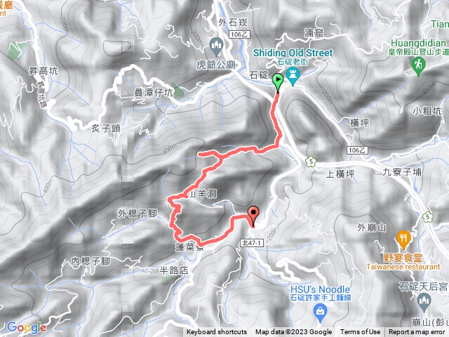 石碇 摸乳巷古道＋溪邊寮山＋山羊洞步道＋烏塗窟