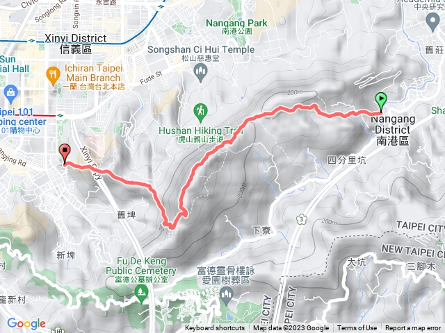 中華科大登山口-九五峰-象山登山口 單向路線