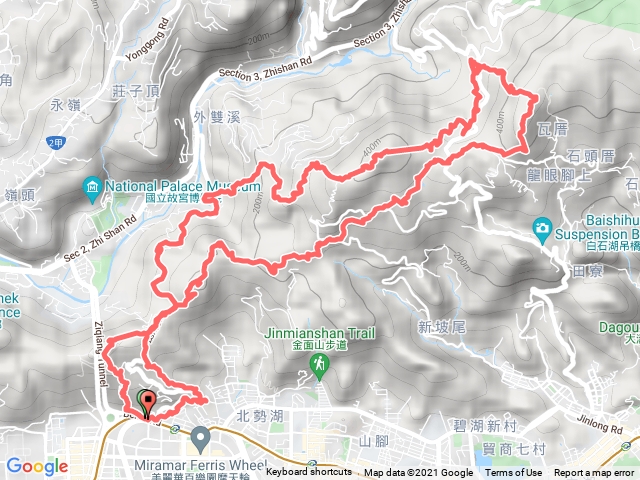 雞南山文間山劍南山燕溪古道大崙頭尾格物台8字行