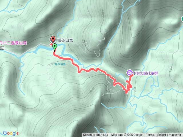 阿拉斜溪瀑布+浴缸