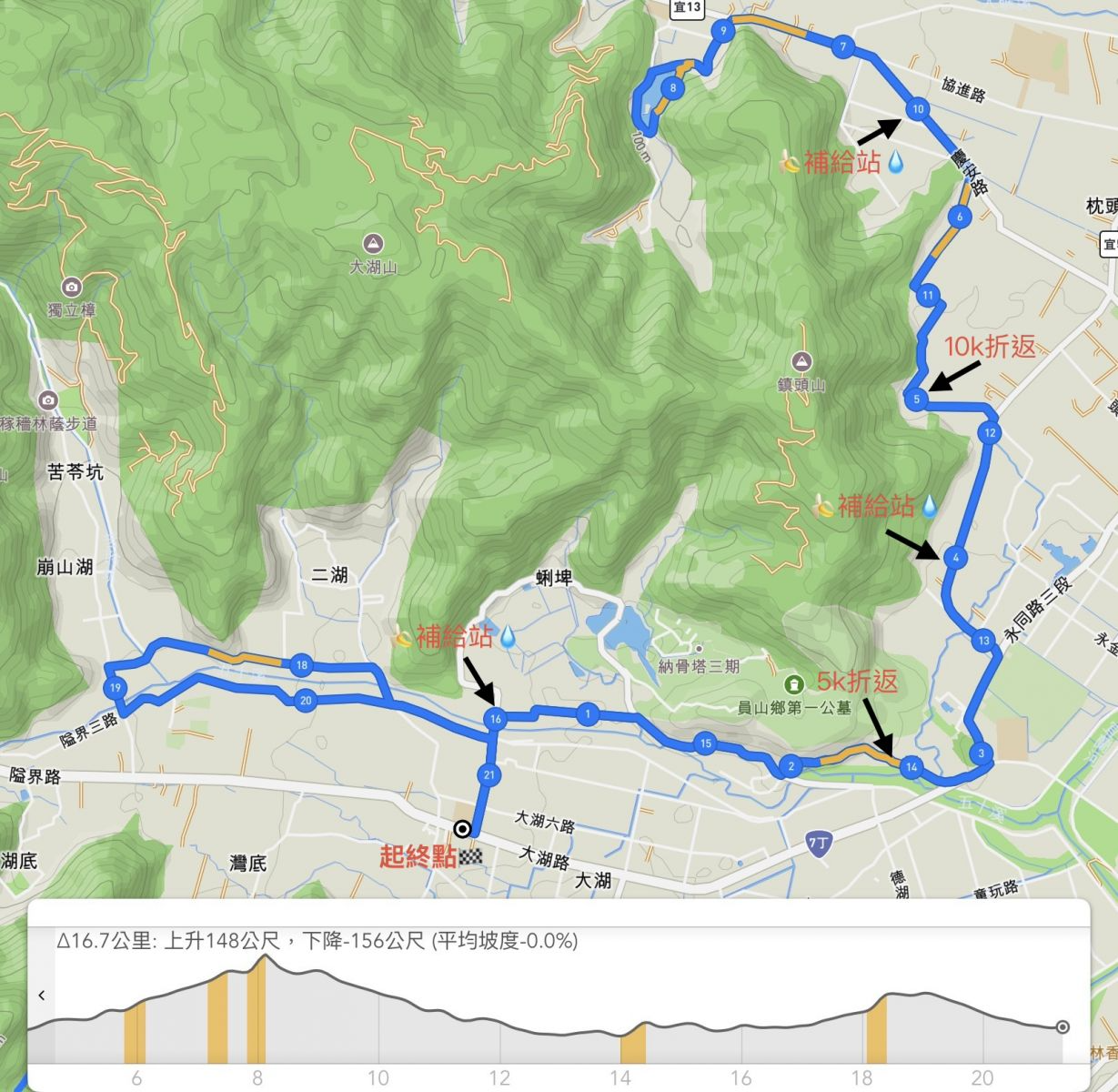 2026宜蘭農特產公益馬拉松