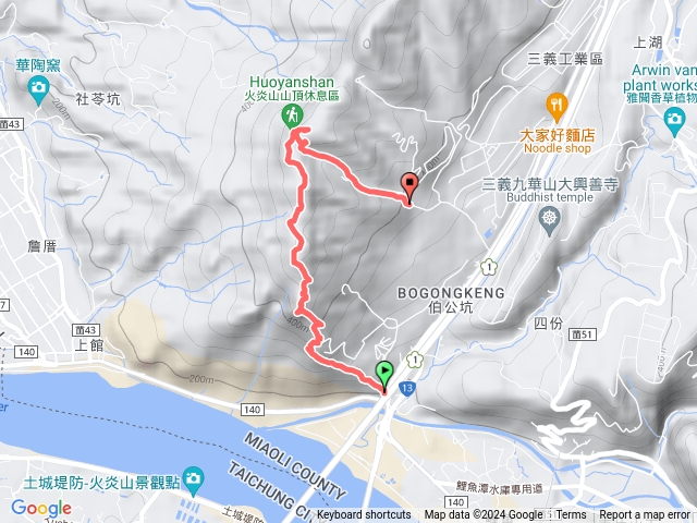 百大步道火炎山南鞍古道20240124