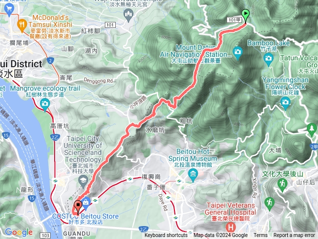 臺北大縱走第一段：二子坪遊客服務站-捷運關渡站