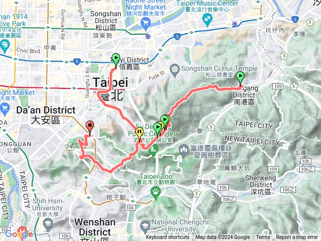 2024臺北大縱走臺北大縱走第六段：中華科技大學至捷運麟光站202403141307