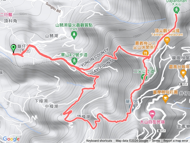 龜仔頭停車場經二尖山、大尖山 、大眾爺廟O形走