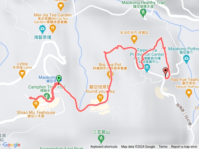 貓空 健康步道 天空步道