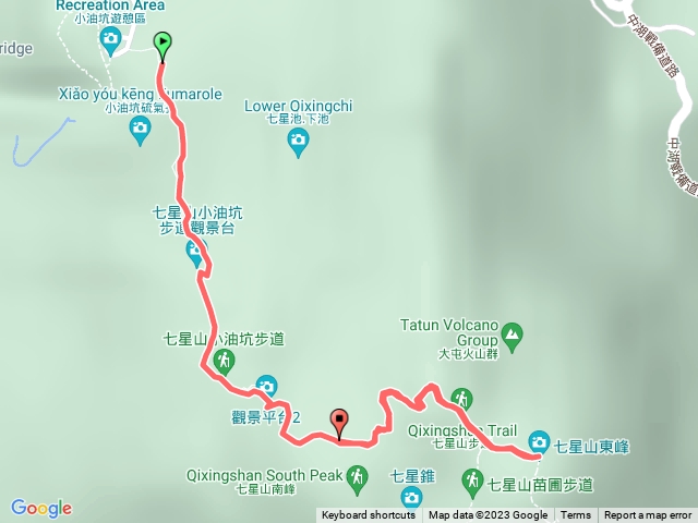 七星山