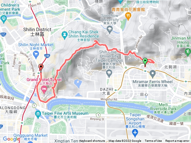 劍南站到劍潭站