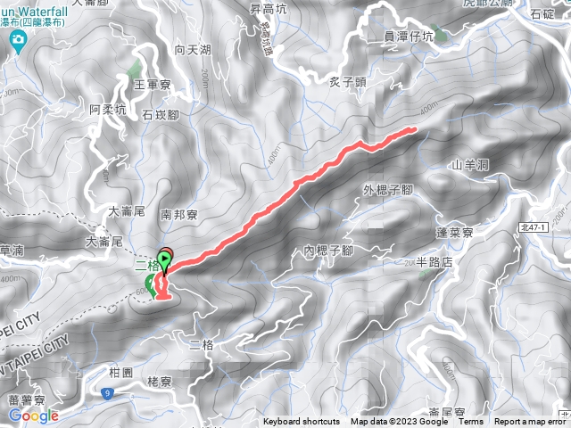 二格山列縱走、筆架山連峰