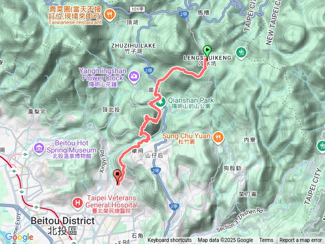 冷水坑-冷苗步道-紗帽山-天母古道