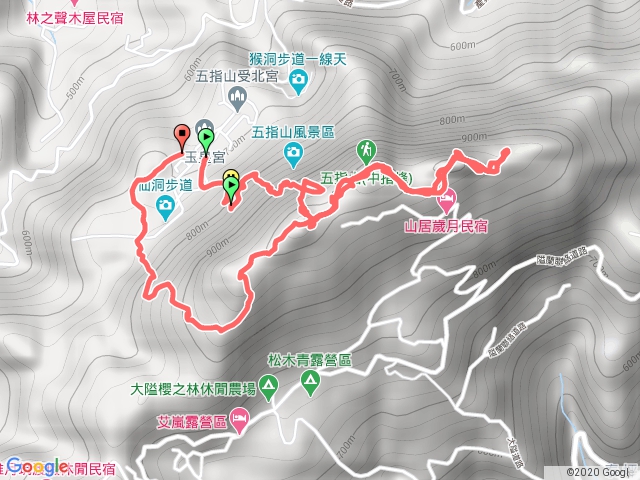 中指峰捷徑向小指峰