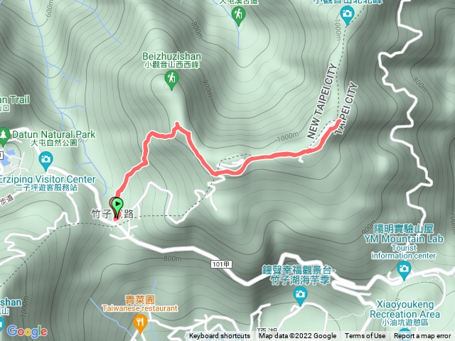 小觀音山Y型（西峰+主峰）