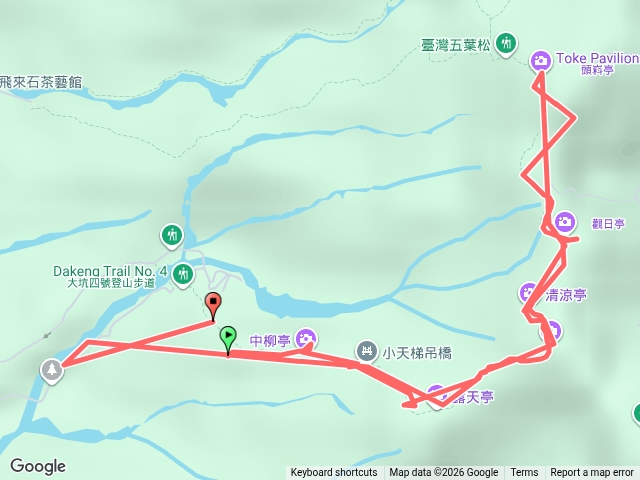 大坑4號步道