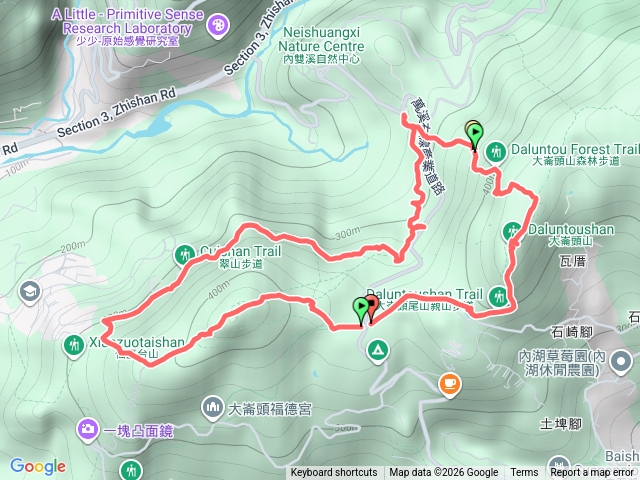 20260214大崙頭尾山親山步道圓形路線