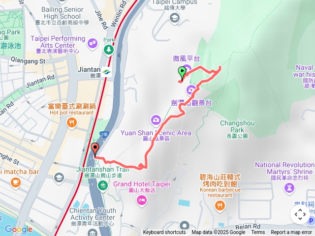 20250301劍潭步道