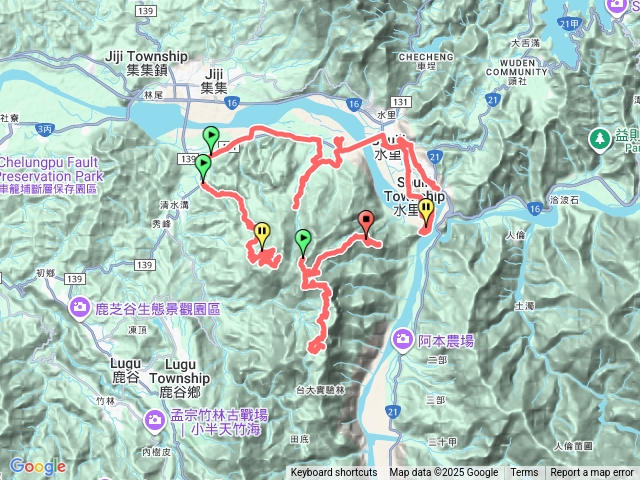 114-12-08白石牙山+牛轀轆山+馬路麻山+線浸山+半天窟山+牛轀轆+荀寮子+龜子山