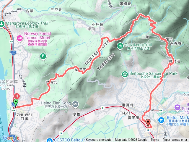 梁02-26竹圍樹梅坑吳仔厝清天宮永春寮溪白宮山莊捷運北投站.gpx預覽圖