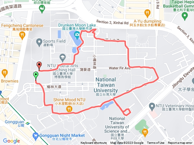 台大校園