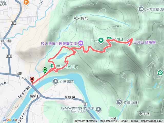 新年小百岳預覽圖