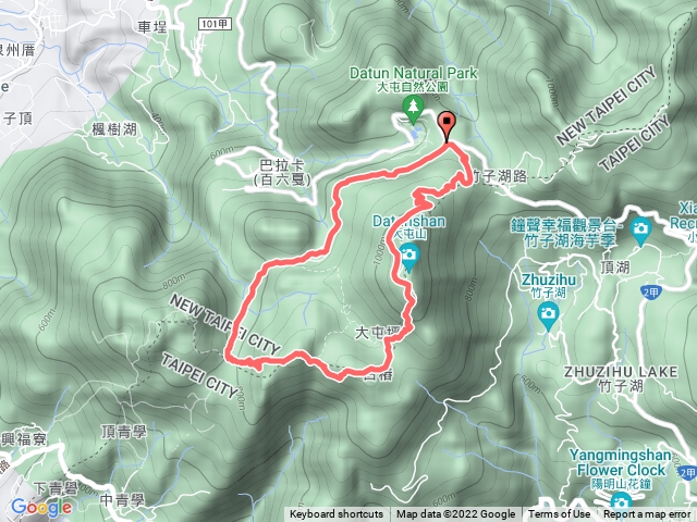 大屯西南主峰