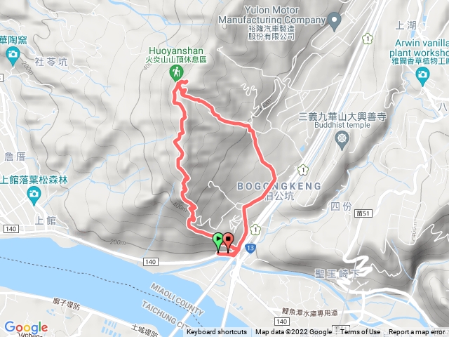 2022-02-13 伯公坑→火炎山登山口→南火炎山→大峽谷→火炎山→火炎山南鞍O形