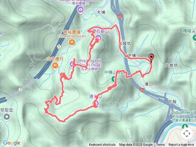 峭壁雄風，中埔山東峰，中埔山，港口山，西勢外寮山，石象山，石獅山
