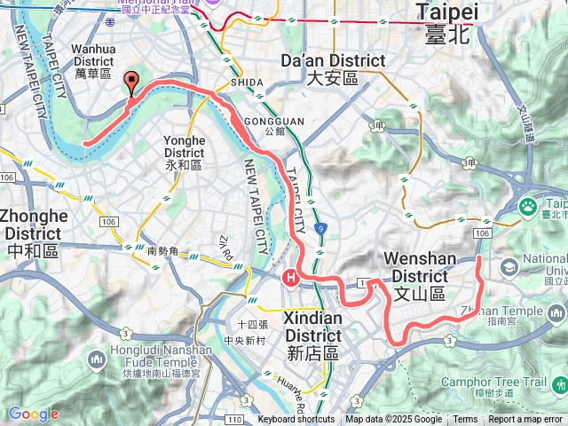 臺北大縱走第八段20250803