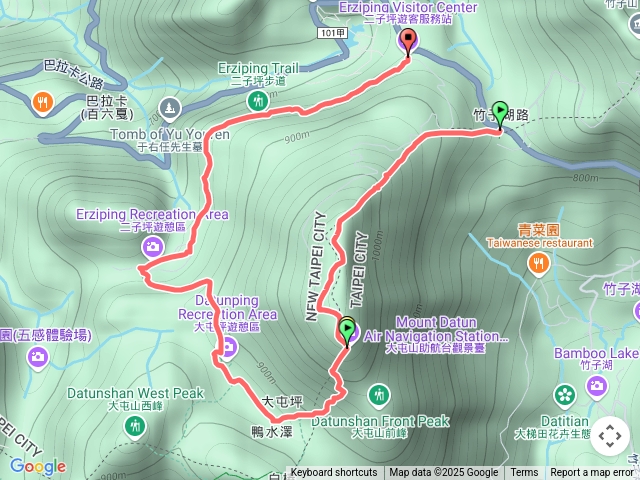 鞍部-大屯主峰-二屯坪-二子坪-二子坪遊客中心