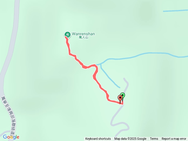 小百岳 萬人山 2025/08/23