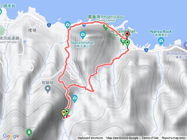 小錐麓古道