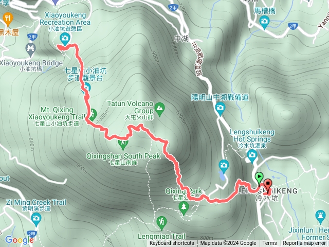 七星山二進出