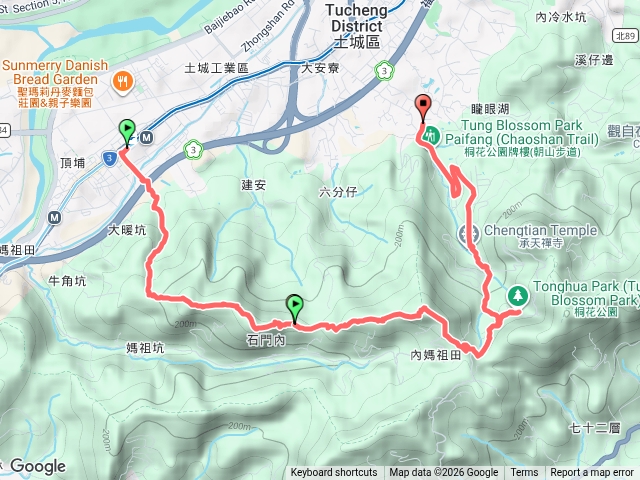 20260802頂埔捷運站-大暖尖山&火焰山預覽圖