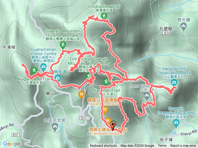 觀音山十八連峰