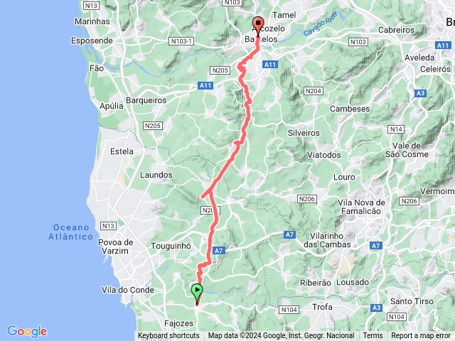 葡萄牙朝聖之路Vilarinho to Barcelona