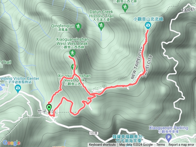 小觀音山Y字縱走