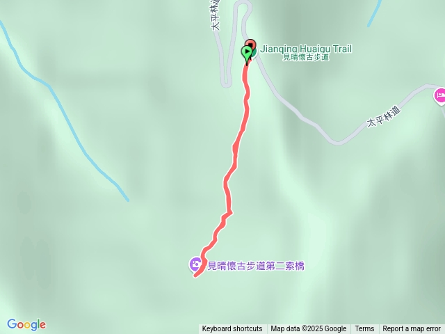 見晴古道